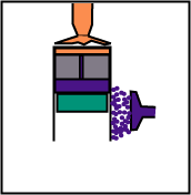 Isochoric heating