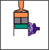 Isochoric heating