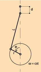 Slider-crank mechanism