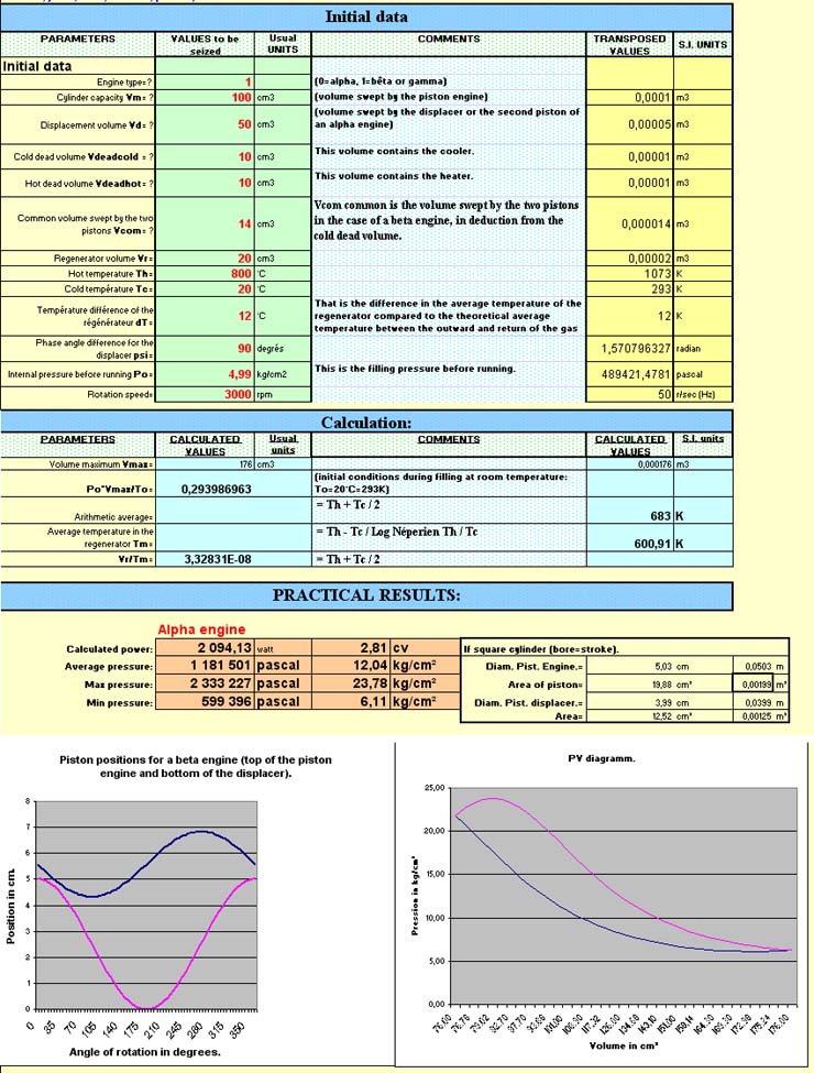 Worksheet made by  Jean-Pierre Van Dormael